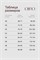 Набор трусов OIRO Peonia 1433007 кружевные 3 шт 56190 - фото 114577 Набор трусов OIRO Peonia 1433007 кружевные 3 шт 56190 - фото 114577